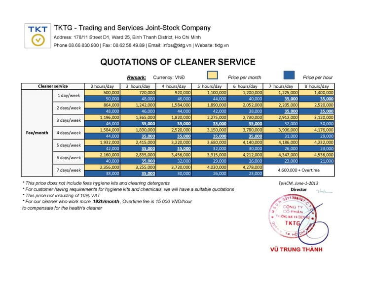 hourly and Daily cleaner service