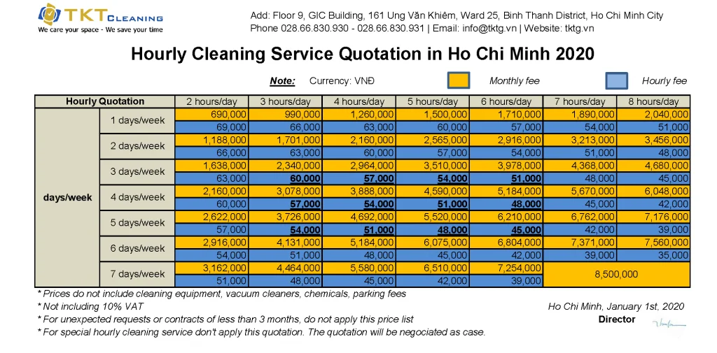cleaner maid hourly quotation ho chi minh city 2020 tkt cleaning