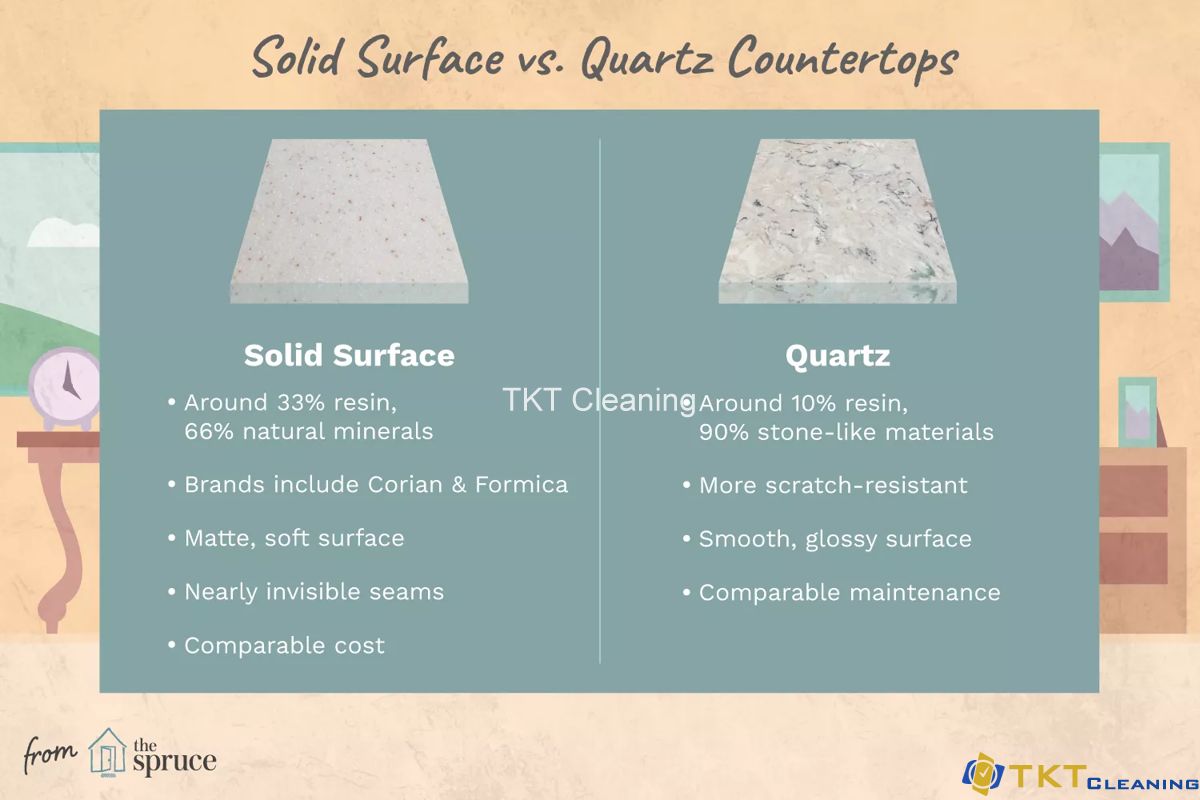 So sánh solid surface và đá chế tác