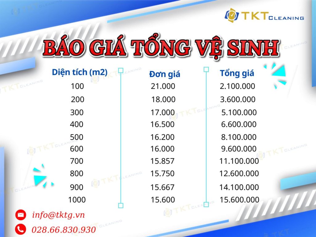 Bảng giá dịch vụ vệ sinh nhà ở - tổng vệ sinh TKT Cleaning