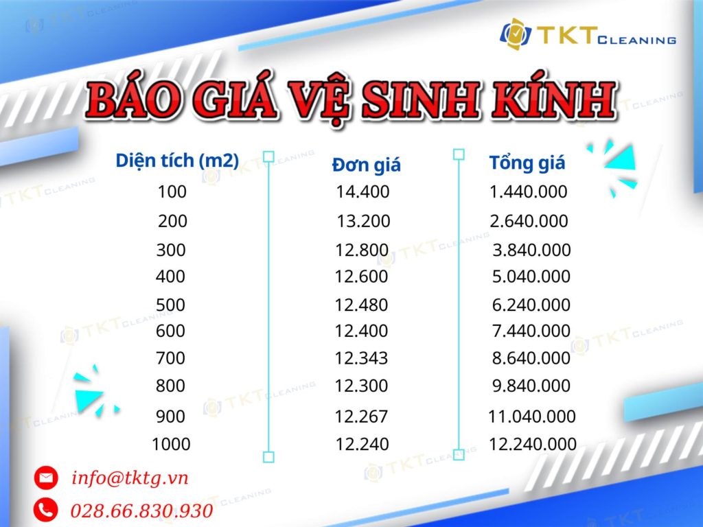 Quote for glass cleaning, aluminum, glass cleaning services TKT Company