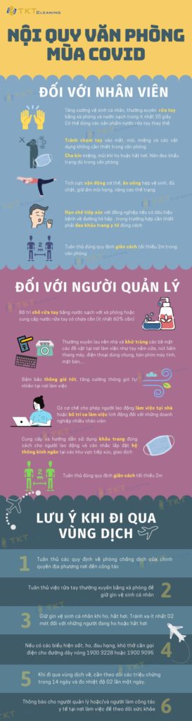 infographic Nội quy vệ sinh văn phòng mùa dịch