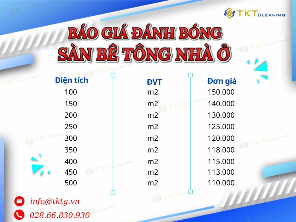 Báo giá dịch vụ đánh bóng sàn bê tông nhà ở