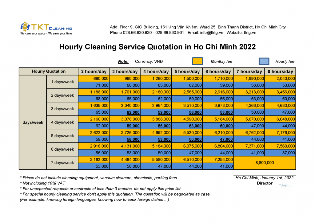 Hourly cleaning quotation