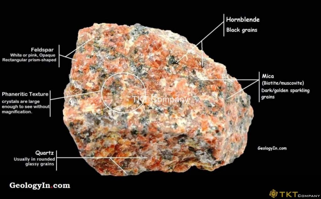 Thành phần đá tự nhiên Granite Hoa Cương
