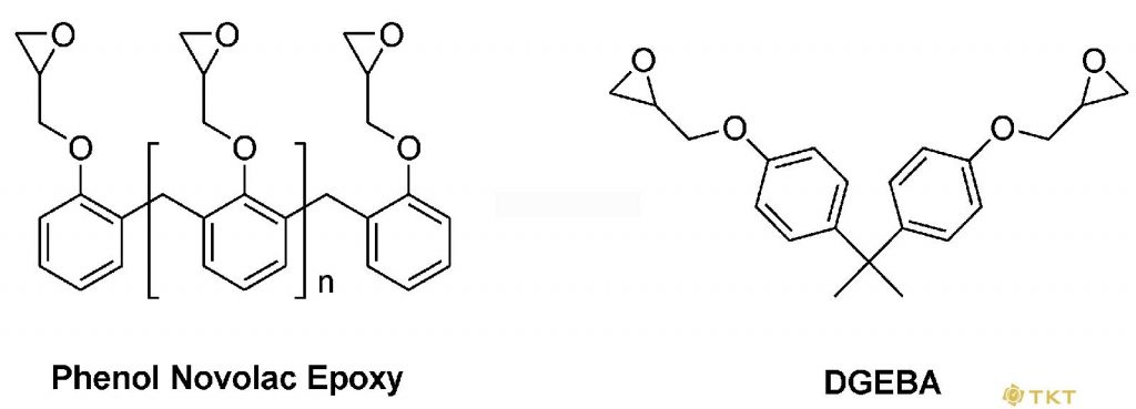 Epoxy Phenol Novolak