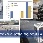 Bê tông cường độ sớm là gì?