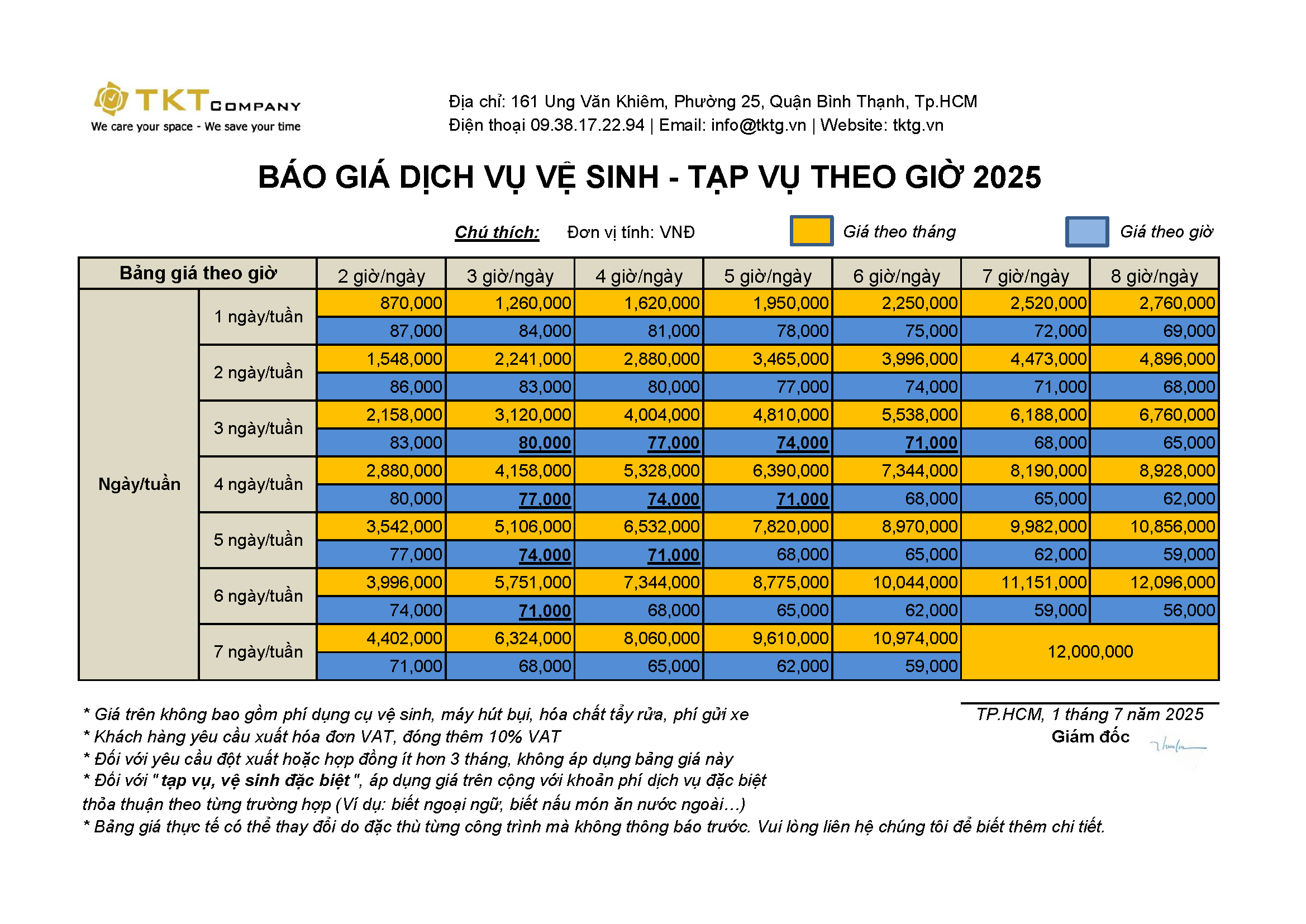 Báo giá dịch vụ vệ sinh theo giờ tháng 7 năm 2025