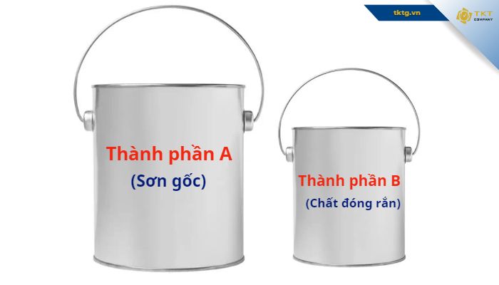 Phân loại theo thành phần của sơn epoxy