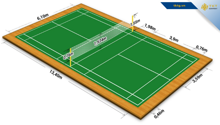 Sân cầu lông được chia làm hai loại dựa vào tiêu chuẩn BWF