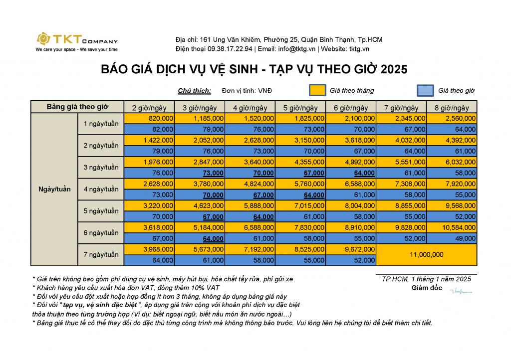 Báo giá dịch vụ vệ sinh, tạp vụ theo giờ 2025