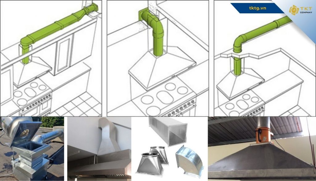 Nguyên lý cấu tạo của hệ thống ống khói bếp