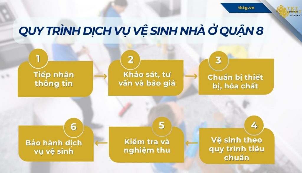 Quy trình vệ sinh dọn dẹp nhà Quận 8 tại TKT Company