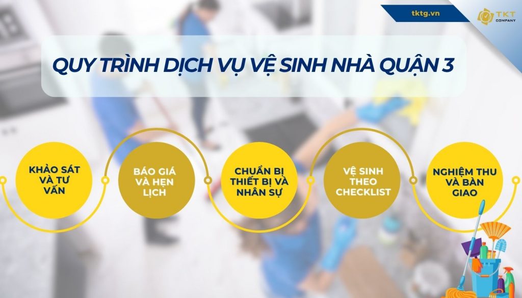Quy trình vệ sinh nhà tại Quận 3 của TKT Company