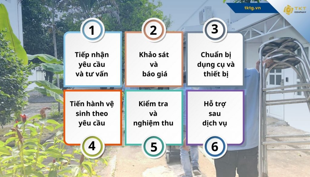 Quy trình dịch vụ vệ sinh nhà Quận 7 của TKT Company