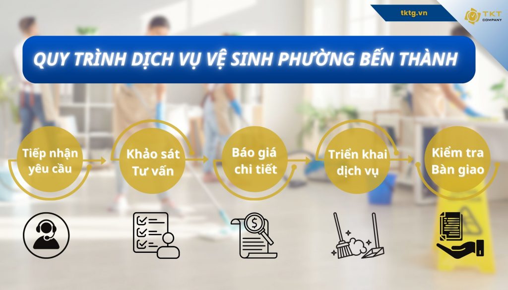 5 bước trong quy trình vệ sinh tại Phường Bến Thành của TKT Company