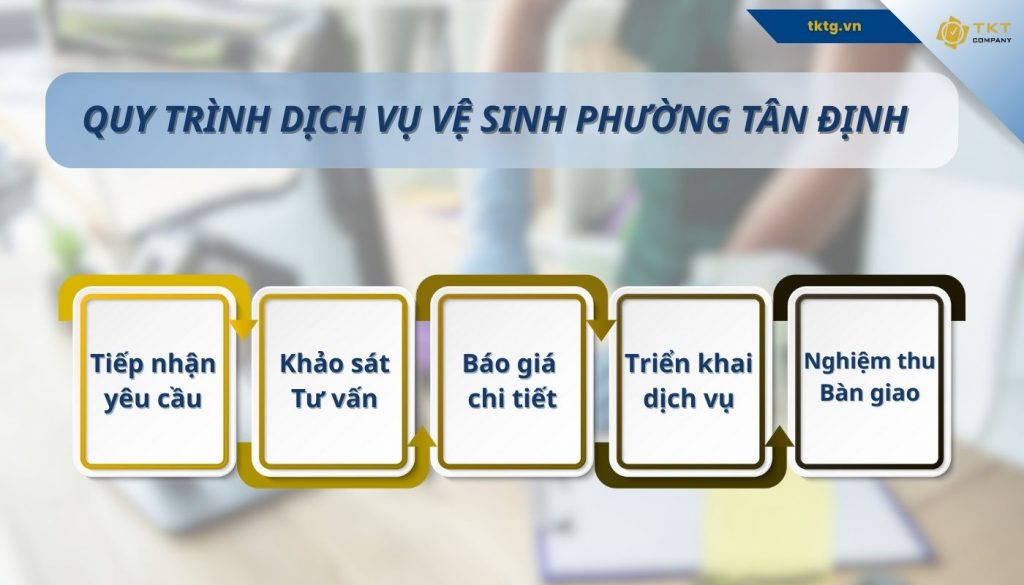 Quy trình 5 bước vệ sinh công nghiệp của TKT Company